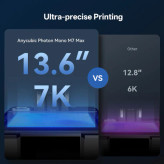 پرینتر سه بعدی رزینی Anycubic Photon Mono M7 MAX